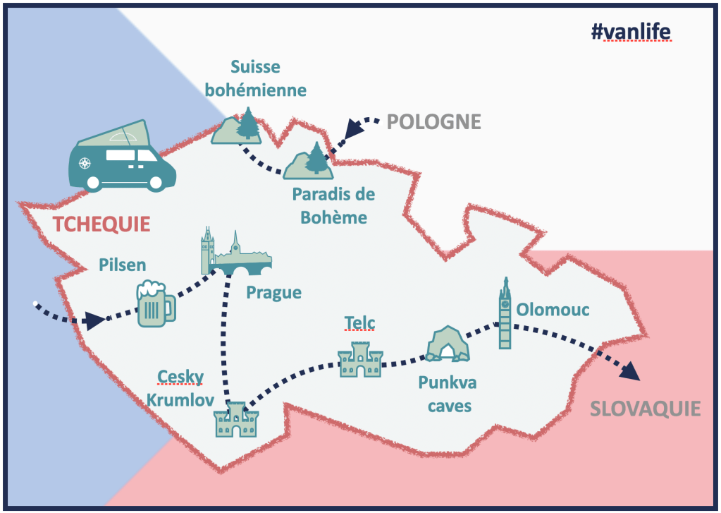 La Tchéquie en van (en&nbsp;famille)
