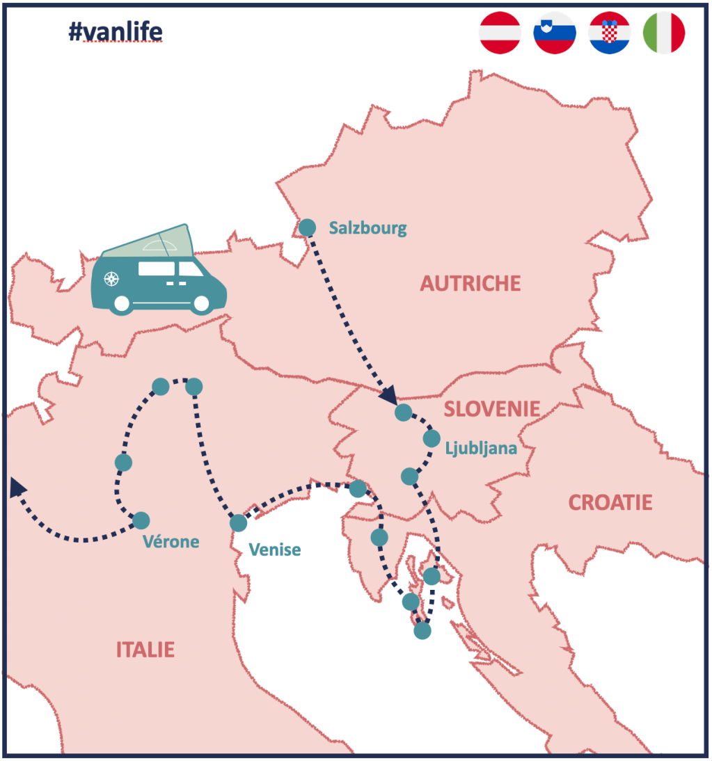 Des îles croates aux Dolomites en van et en famille (avec un passage par la&nbsp;Slovénie)