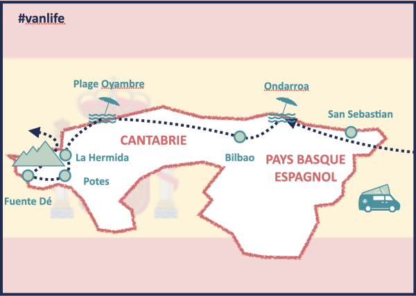 itinéraire van cantabrie et pays basque espagnol