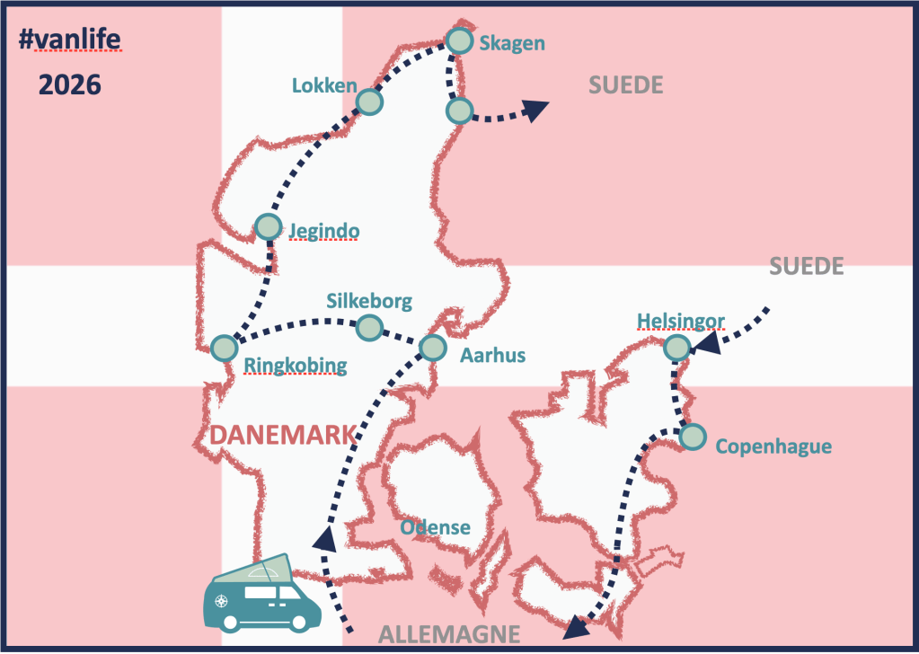 Le Danemark en van : édition 2026